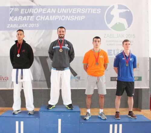 European Universities Karate Championship 2015